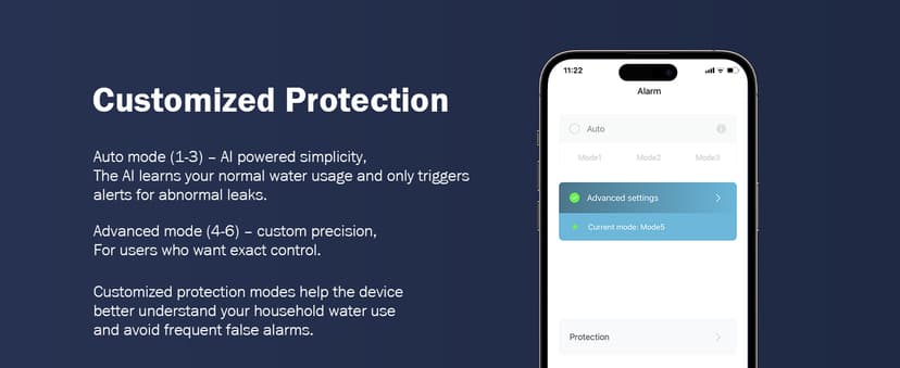 Frizzlife LP365 Smart Water Monitor and Automatic Shutoff - 0.01GPM Ultrasonic Micro Leak Detection, APP Wi-Fi Remote Control, Real-Time Flow/Temp Monitoring, 24/7 Water Usage Reports, 3/4" and 1"
