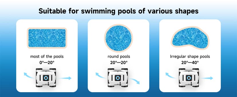 WYBOT W1103 Robotic Pool Cleaner, Cordless Pool Robot Vacuum with 50W Strong Suction,130 Mins Runtime, Self-Parking, Ideal for Above Ground Pool Up to 1300 Sq.ft