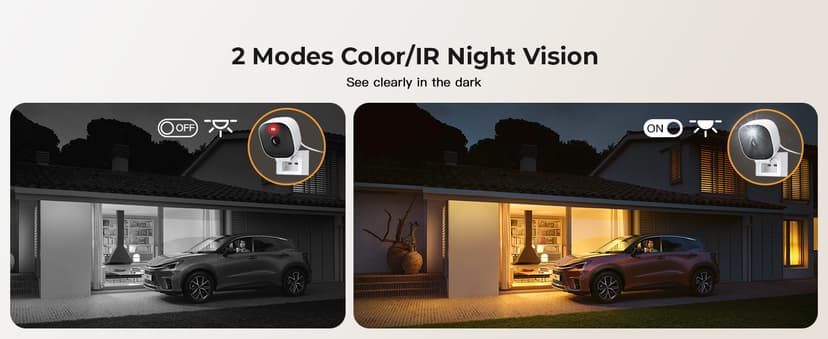 2K Cameras for Home Security,Indoor/Outdoor for Baby/Elder/Pet Monitoring with Phone app,Wired Plug&Play,Color Night Vision,2-Way Audio & 24/7 Recording,Support 128G Card ( Not Included),2-Pack