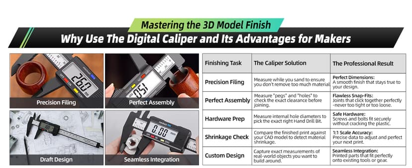 76pcs 3D Printer Tools Kit with Bag, 3D Printer Accessories includes Digital Caliper, Hygrometer, PTFE Tube Kit, Deburring Tool, Scrapers, Nozzle Cleaning, for Bambu Lab, Ender 3, FDM/SLA Printers etc