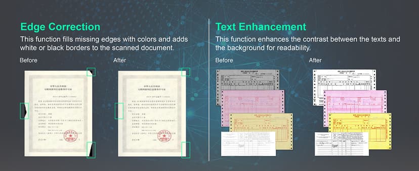 VIISAN 3120 A3 Flatbed Scanner, 1200 DPI, CIS Sensor, Scan 11.7" x 16.7" in 8 sec, Frameless, Auto-Scan, Document & Photo & Book Scanner, Design for Library, School and Soho. Supports Windows & Mac