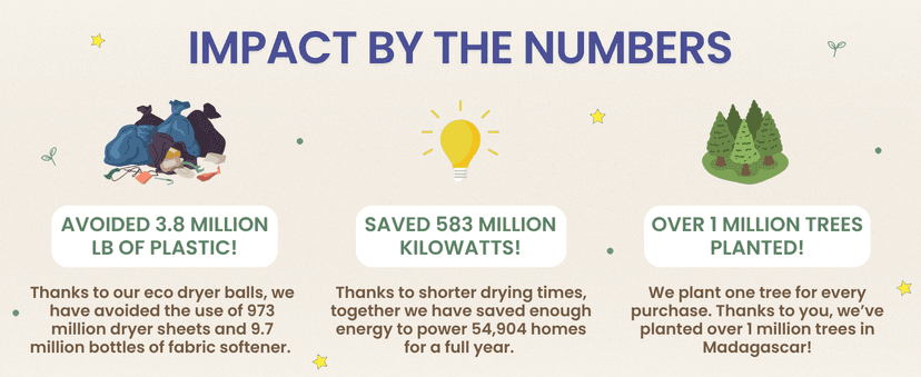 Friendsheep Wool Dryer Balls, Organic Reusable Fabric Softener Alternative for Laundry, Handmade, Fair Trade, Hypoallergenic, Eco-Friendly, Plastic-Free (3 Pack XL – Penguin)