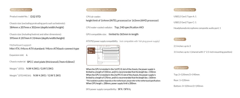 JONSBO D32 STD Micro-ATX PC Case,High Compatibility Mini Desktop Case, Support MATX Back-Connect/BTF MB,365mm GPU/240AIO/163mm Air Cooler, ATX/SFX-L/SFX PSU, USB3.2 PC Gaming,Black
