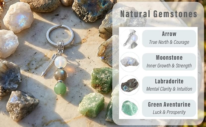 Quietsun Keychain Cute Women Gifts-New Beginnings/Birthday Gifts for Best Friends/Families/Coworkers B0GTZCSP88