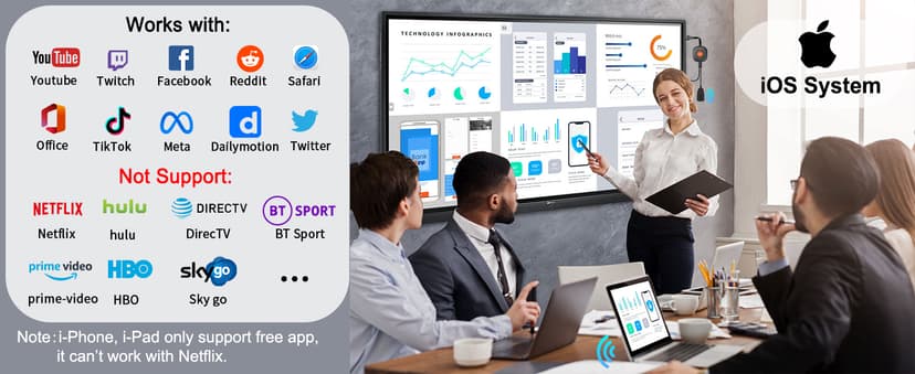 Wireless HDMI Dongle Adapter 4K, SOCLLLife Display Receiver for iOS/Android/Windows Devices to TV, Monitor, or Projector, Screen Mirroring with Airplay/Miracast/DLNA for Movies, Presentations