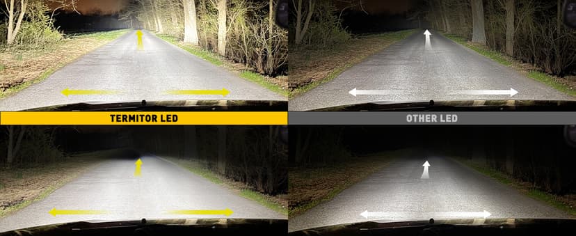 Termitor 2026 Latest 9007/HB5 Light Bulbs, 50,000LM Brightness High/Low Beam, 1:1 Mini Size 6500K Cool White IP68 Waterproof Automotive 9007 Fog Lights, 3-Minute Plug and Play Installation, Pack of 2