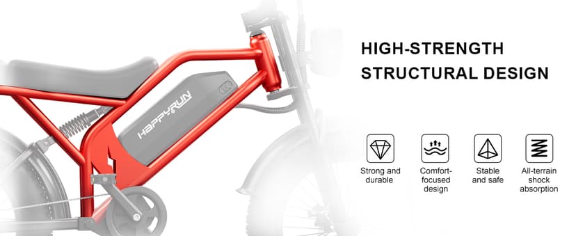 HAPPYRUN 1500W Electric Bike for Adults, 48V 18Ah Removable Battery, 20" Fat Tire E-Bike, 32MPH & 68+ Miles Range, 7-Speed Transmission, All-Terrain Mountain Ebike for Men & Women (Orange-red)