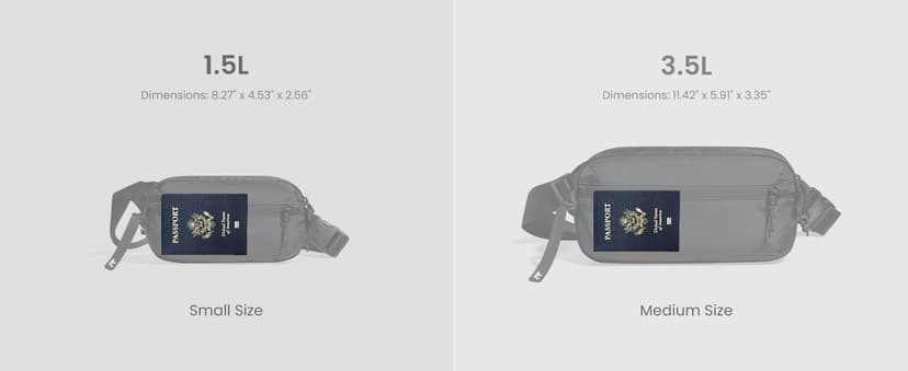 tomtoc tomtoc 1.5L Sling Bag with RFID Blocking, Crossbody Bag Minimalist Chest Shoulder Pack for Men and Women, Water-resistant Lightweight Casual Waist Fanny Pack for Travel, Daily Use