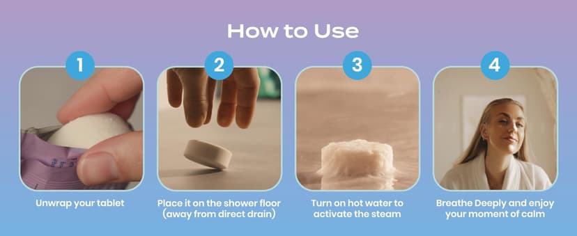 Body Restore Shower Steamers Aromatherapy 6 Pack - Birthday Gifts for Women, Men, Travel Essentials, Stress Relief, Relaxation, Self Care, Bath Bombs - Bloom