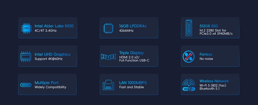 MeLE Fanless Mini PC Quieter 4C, N100 16GB RAM 512GB Storage Win 11 Mini Computers, Micro PC with Full-Functional USB-C, 2.4G/5G WiFi, 4K Triple Screen on Home, Office, Education, Astrophotography
