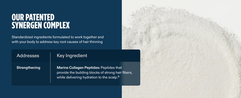 Nutrafol Men's Hair Growth Supplements, Clinically Tested for Visibly Thicker Hair and Scalp Coverage, Dermatologist Recommended - 1 Month Supply