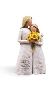 Grandma Gifts from Granddaughter,Grandma Gifts for Birthday Christmas Mothers Day,Hand-Painted Resin Statue,Gifts for Grandma Grandma Birthday Gifts,Great Grandma Gift, Grandmother Gift Figurine B0FGCNN72R