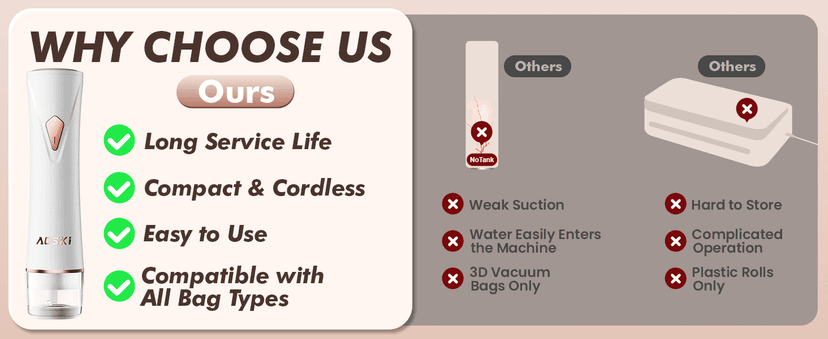 Compact Vacuum Sealer for Food Sealer: Handheld Portable Vacuum Sealer Machine for Food Storage, Rechargeable Food Vacuum Sealing for Kitchen Travel Fridge Meal Prep, Gifts for Mom, Wife, Chef & Home