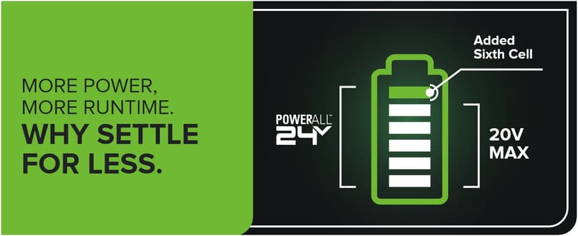 Greenworks 48V (24V x 2) Cordless Brushless Leaf Blower/Vacuum (520 CFM / 240 MPH) with Bag, Powerful & Efficient for Yard Debris Cleanup, Includes (2) 4.0Ah Battery & Dual Port Charger