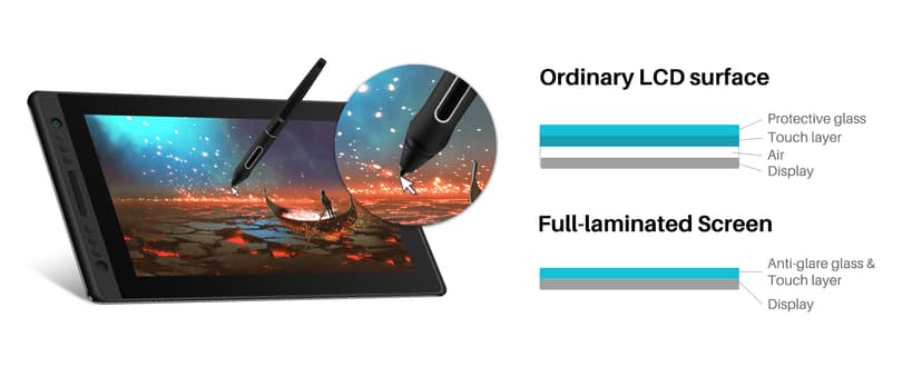 HUION KAMVAS Pro 16 Drawing Tablet with Screen, 15.6 inch Pen Display Anti-Glare Glass 6 Shortcut Keys Adjustable Stand, Graphics Tablet for Drawing, Writing, Design, Work with Windows, Mac and Linux