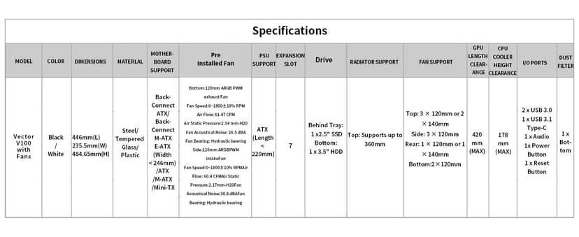 Lian Li V100 ATX Mid-Tower PC Case, 4 x 120mm ARGB PWM Fans Pre-Installed, LED RGB Strip, Display Platform with Tempered Glass, Support 420mm GPUs, 360mm Radiator, Optimized Airflow - Black (V100RX)