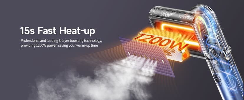 Portable Travel Steamer for clothes - 1200W Clothes Steamer Handheld Remover Fabric Clothing Wrinkles, 15s Fast Heat-up Garment Steamer, 120V Countries Steam iron for Home, Travel