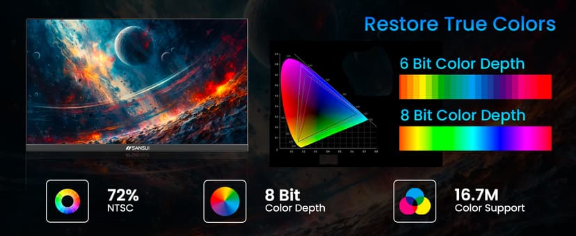 SANSUI 24 Inch Gaming Monitor 180Hz, DP 1.4 & HDMI 2.0 Ports High Refresh Rate Computer Monitor, Racing FPS RTS Modes, 1ms Response Time 110% sRGB (ES-G24F4, HDMI Cable Included)