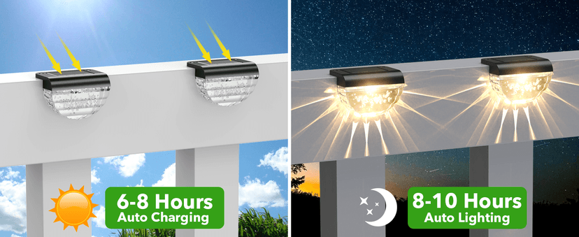 16 Pack Solar Deck Lights Outdoor, Solar Step Lights Waterproof for Outside, Yard, Patio, Garden, Pool, Railing, Stairs, Fence (Warm White)