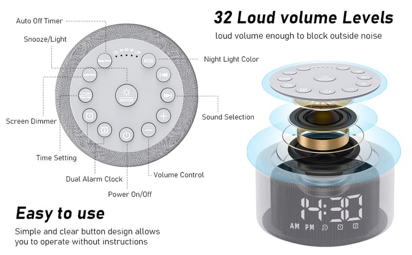 Sound Machine Alarm Clock Brown Noise White Noise Machine Night Light with Dual Alarms Backup Battery 30 Sleeping Sounds for Baby Kids Adults 32 Level Volume 5 Timers 15 Wake Up Sounds Memory Function