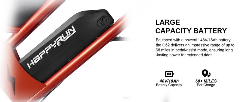 HAPPYRUN 1500W Electric Bike for Adults, 48V 18Ah Removable Battery, 20" Fat Tire E-Bike, 32MPH & 68+ Miles Range, 7-Speed Transmission, All-Terrain Mountain Ebike for Men & Women (Orange-red)