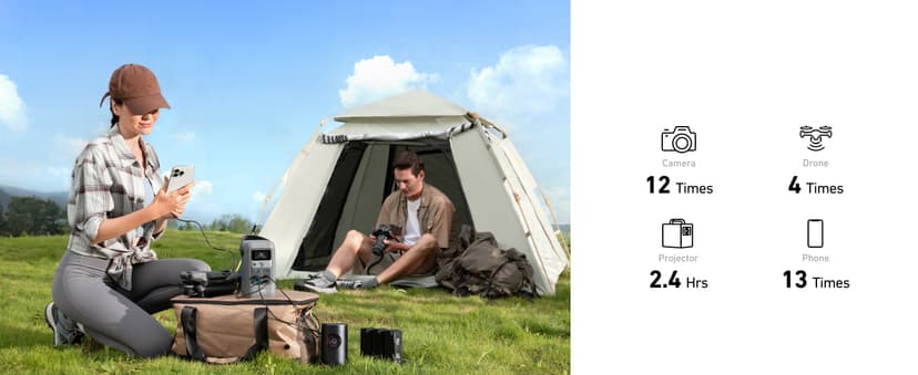 Anker SOLIX C200 DC Power Bank Station and 60W Solar Panel, 192Wh Portable Power Station, LiFePO4 Battery, 200W Solar Generator, for Outdoor, Camping, Traveling, and Emergencies