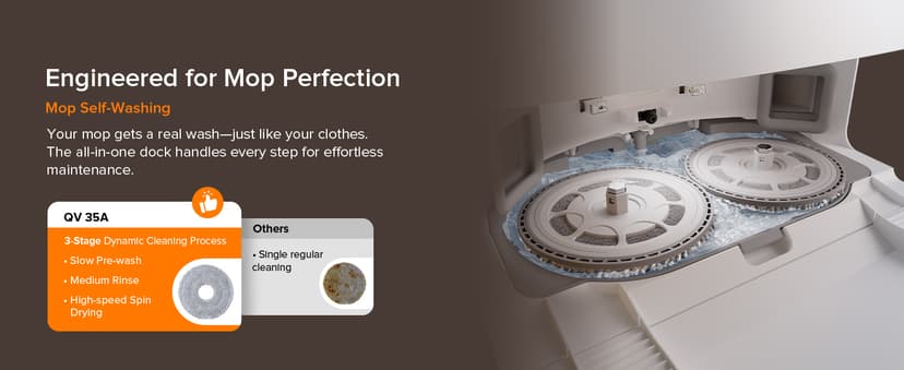 roborock Qrevo Series Robot Vacuum and Mop, 8000Pa Suction, Upgraded from Qrevo S, Anti-Tangle Brush, Smart Obstacle Avoidance, Auto Mop Washing, All-in-One Dock, 200RPM Spinning Mops, White(QV 35A)