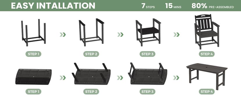 HDPE Outdoor Patio Dining Set with Table & 6 Chairs, All-Weather 7-Piece Outdoor Table and Chairs, 2" Umbrella Hole, Patio Furniture for Garden, Backyard, Deck | Grey