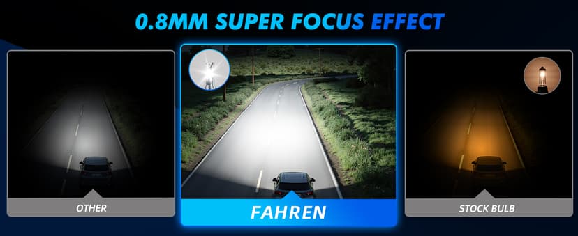 FAHREN Upgraded H7 LED Bulbs, 40000LM 1300% Ultra-Brightness, Real 1:1 Halogen Size, 70000+ Longer Lifespan, 6500K White for H7 Fog Electronic Flashers, CAN-Bus Ready Plug N Play, Pack of 2