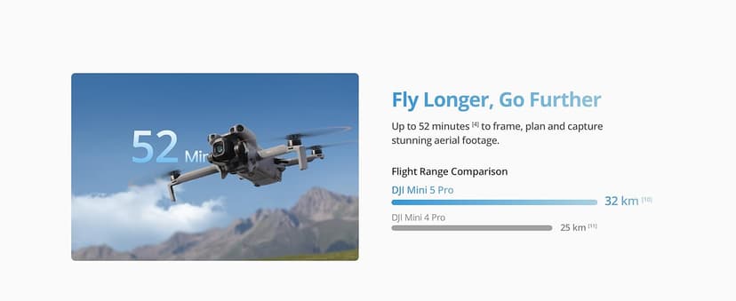 DJI Mini 5 Pro Fly More Combo Plus with DJI RC 2, Drone with Camera, 1-Inch CMOS, 4K Drone for Beginners, Obstacle Sensing, ActiveTrack 360°, 225° Gimbal Rotation, Extended Battery Life