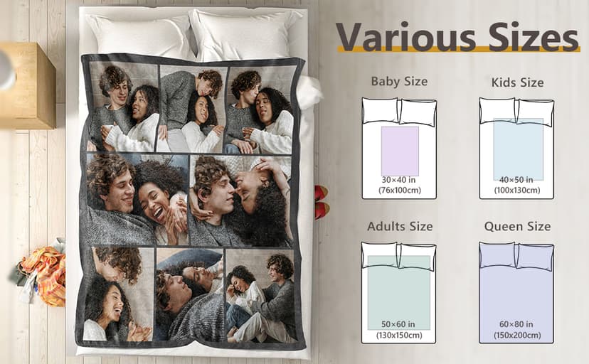 Custom Blanket with Picture Text Customized Fleece Photo Blanket for Couples Gifts Personalized Blankets and Throws Christmas Birthday Gifts for Boyfriend Girlfriend