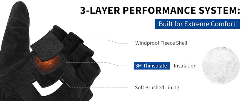 Flammi Men's Convertible Gloves, 3M Thinsulate Thermal Polar Fleece Mittens with Flip-Thumb for Hunting, Hiking, Fishing