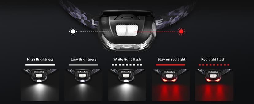 Lepro LED Headlamp Rechargeable - Super Bright Head Lamp with 5 Modes for Camping & Hiking Gear Essentials, IPX4 Waterproof Headlight Flashlight with Red Light, USB Cable Included