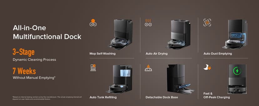 roborock Qrevo Series Robot Vacuum and Mop, 8000Pa Suction, Upgraded from Qrevo S, Anti-Tangle Brushes, Smart Obstacle Avoidance, Auto Mop Washing, All-in-One Dock, 200RPM Spinning Mops, Black(QV 35A)