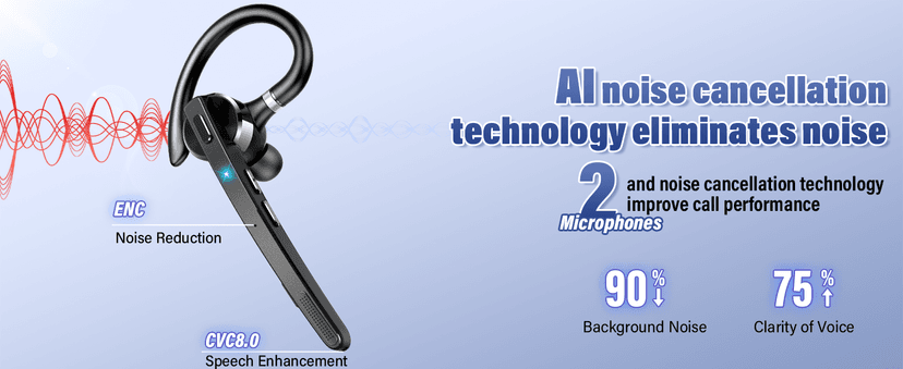 Thunelec Bluetooth Headset, Wireless Bluetooth 5.3 Earpiece, 90Hrs Hands Free Headset with APTX HD Audio & Mute Button, Dual Noise Cancelling Mics, Single-Ear Headphone for Trucker/Business/Office/Gym