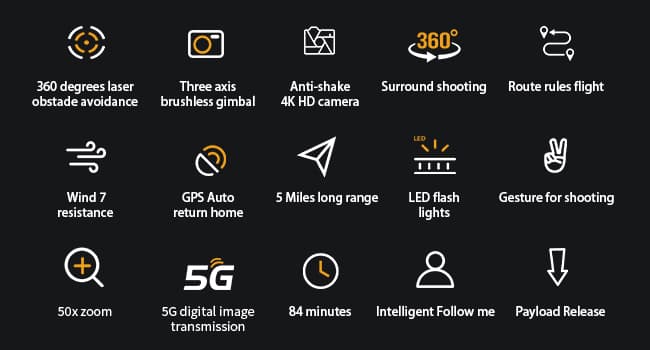 Bingchat 2026Upgraded Tablet Remote Professional Drones with Camera for Adults 4K HD, 360°Obstacle Avoidance, 3 Axis Gimbal, Payload Release, Up to 5 Miles Range, 84 Minutes Two Batteries, High Wind Resistance, Rainproof, Time-lapse, Follow Me
