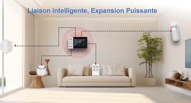 WiFi Wireless Alarm System for Home Security - 24/7 Protection Smart Home Devices 4.3" Touch Screen, GSM/4G+WiFi, App Instant Alerts, No Monthly Fee, Alexa Compatible for Villa, Kids Safety (24 pcs)