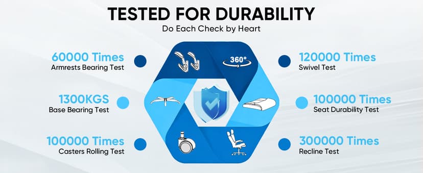 Sytas Executive Office Ergonomic Chair with Adjustable Headrest, PU Leather Desk Chair, High-Back Swivel Task Chair for Home Office, 135° Reclining, Brown