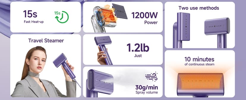 Portable Travel Steamer for clothes - 1200W Clothes Steamer Handheld Remover Fabric Clothing Wrinkles, 15s Fast Heat-up Garment Steamer, 120V Countries Steam iron for Home, Travel