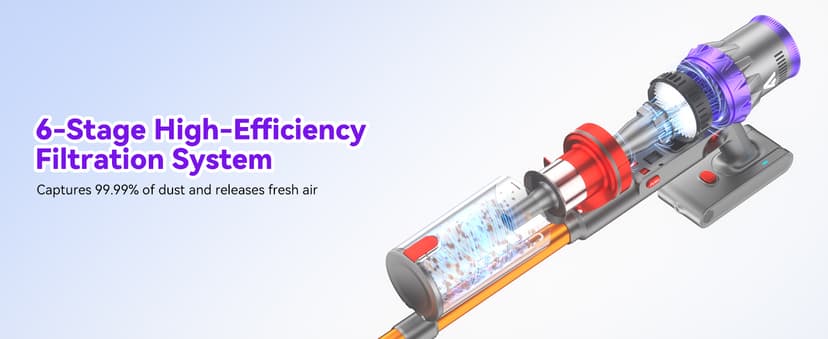 Coovy SU7 Cordless Vacuum Cleaner 580W 50Kpa 80 Minutes Runtime Stick Vacuum with Touch Screen Anti-Tangle Wireless Powerful Lightweight LED Vac for Home Pet Hair Carpet Hardwood, Gold