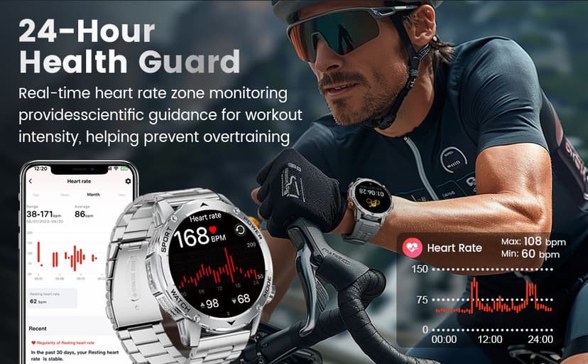 Military Smart Watch for Men 1000 mAh Battery/3 Bands/Flashlight,1.75'' HD Display Smart Watch with Call,IP68 Waterproof Fitness Tracker with Heart Rate,Sleep Monitor,100+ Sport Modes,for iOS Android