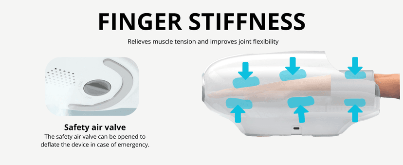 Hand Massager with Heat and Compression for Arthritis and Carpal Tunnel, Finger Numbness, Circulation, Pain Relief, from Wrist to Palm and Finger with Kneading Rollers, Fan Cooling Gifts for Women Men