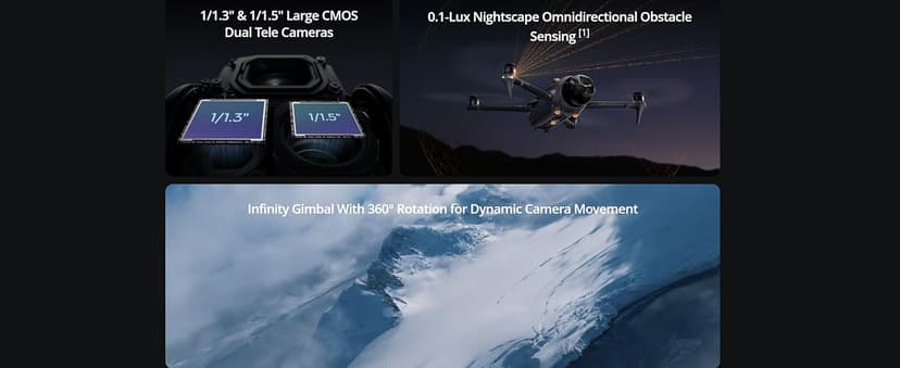 DJI Mavic 4 Pro Triple Camera Flagship Drone Creator Combo (DJI RC Pro 2), 512GB Onboard Storage, 100MP Hasselblad Camera, 6K HDR Video, 0.1-Lux Nightscape, Obstacle Sensing Bundle with Deco Gear Kit
