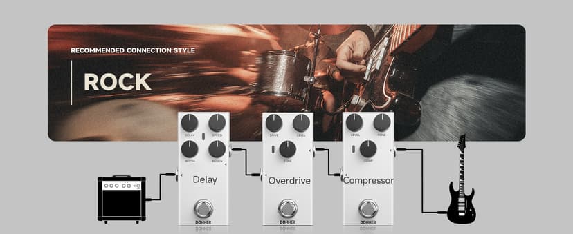 Donner Compressor Pedal for Electric Guitar, DIY Shell, Analog True Bypass Effects Pedal, Vintage Warmth & Studio-Grade Clarity(EMBARK 08)