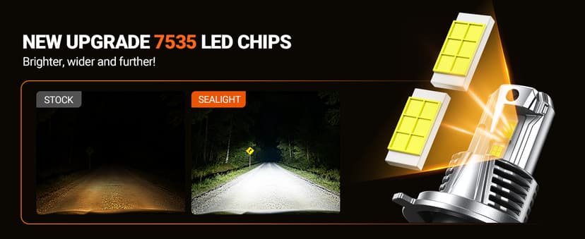 SEALIGHT H4/9003 LED Light Bulb, 1:1 Real Size, 900% Brighter than Origin, 46,000LM Super Output, 6500K Cool White with 25000RPM Fan, 3Mins Plug and Play, Pack of 2
