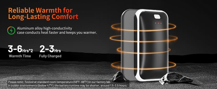 Hand Warmers Rechargeable, 2 Pack Electric Hand Warmer, Reusable Portable Pocket Heater USB Handwarmers, Gifts for Men, Women, Indoor, Outdoor, Hiking, Skiing, Camping, Hunting Accessories