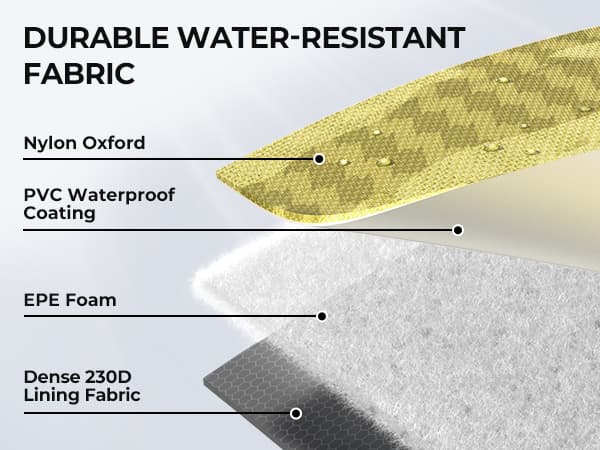 KastKing BaitSpace Fishing Tackle Bag With 4 Tackle Boxes & Removable Bait Binder, Water-Resistant Tackle Storage, Durable Fishing Gear, Adjustable Shoulder Strap