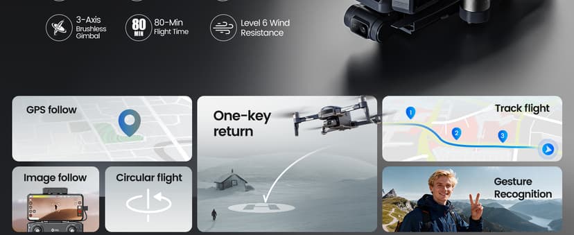 Holy Stone Sentinel HS600D 3-Axis Gimbal Drone with Camera for Adults, Professional 8K Photo, Level-6 Wind Resistance, 6KM Transmission, 80-Min Flight, Smart Track, Auto Return & Beginner Mode
