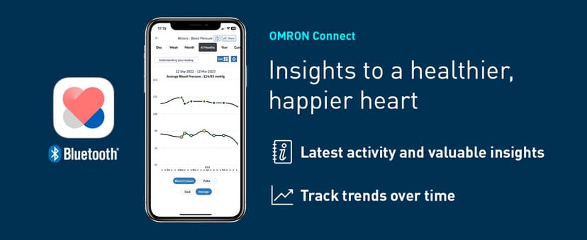OMRON Bronze Blood Pressure Monitor for Home Use & Upper Arm Blood Pressure Cuff - #1 Doctor & Pharmacist Recommended Brand - Clinically Validated - Connect App