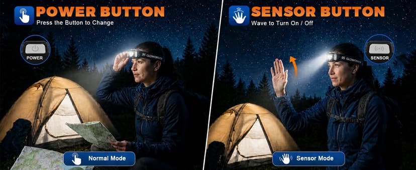 Upgraded Headlamp Rechargeable, Ultra Bright Headlight Flashlight with White Red Light, Motion Sensor Head Lights for Forehead, 6 Modes Head Lamp for Outdoor Camping Running Waterproof (2, Black)